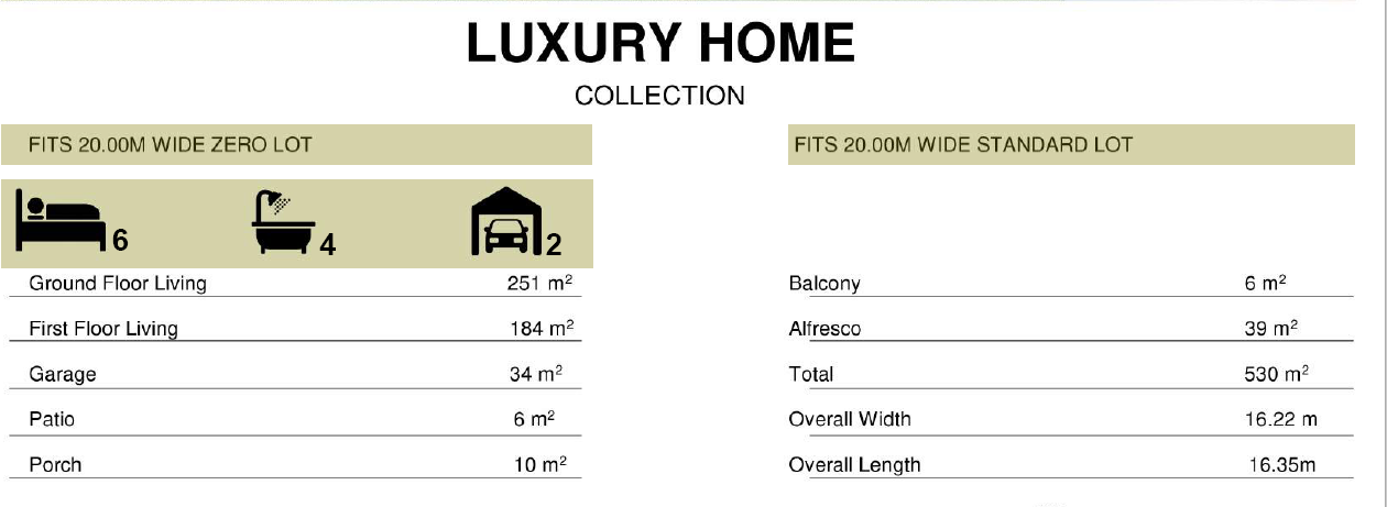 Measurements & Room Heights — Laghman Villa 2 Storey